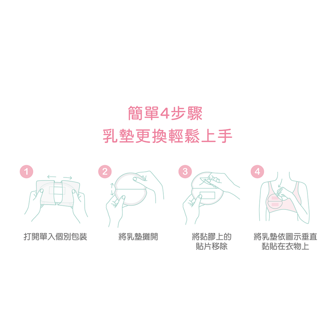 ∥貝親Pigeon∥ 蘆薈精華防溢乳墊192+12片