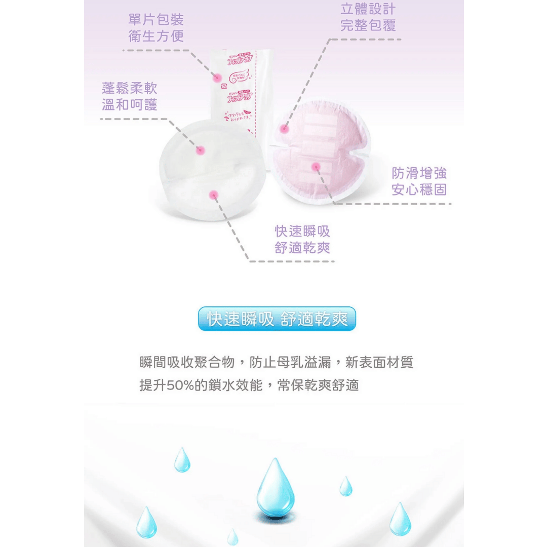 ∥貝親Pigeon∥ 外出服貼型乳墊126+10片