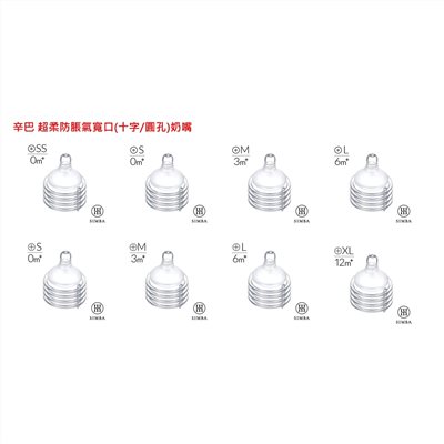 ∥小獅王辛巴∥ 蘊蜜鉑金超柔防脹氣奶嘴 (寬口/標準)十字4入/寬口圓孔十字4入